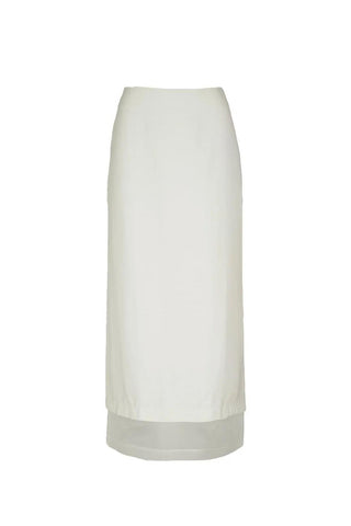 March23 Rok A_Skirt Spectra